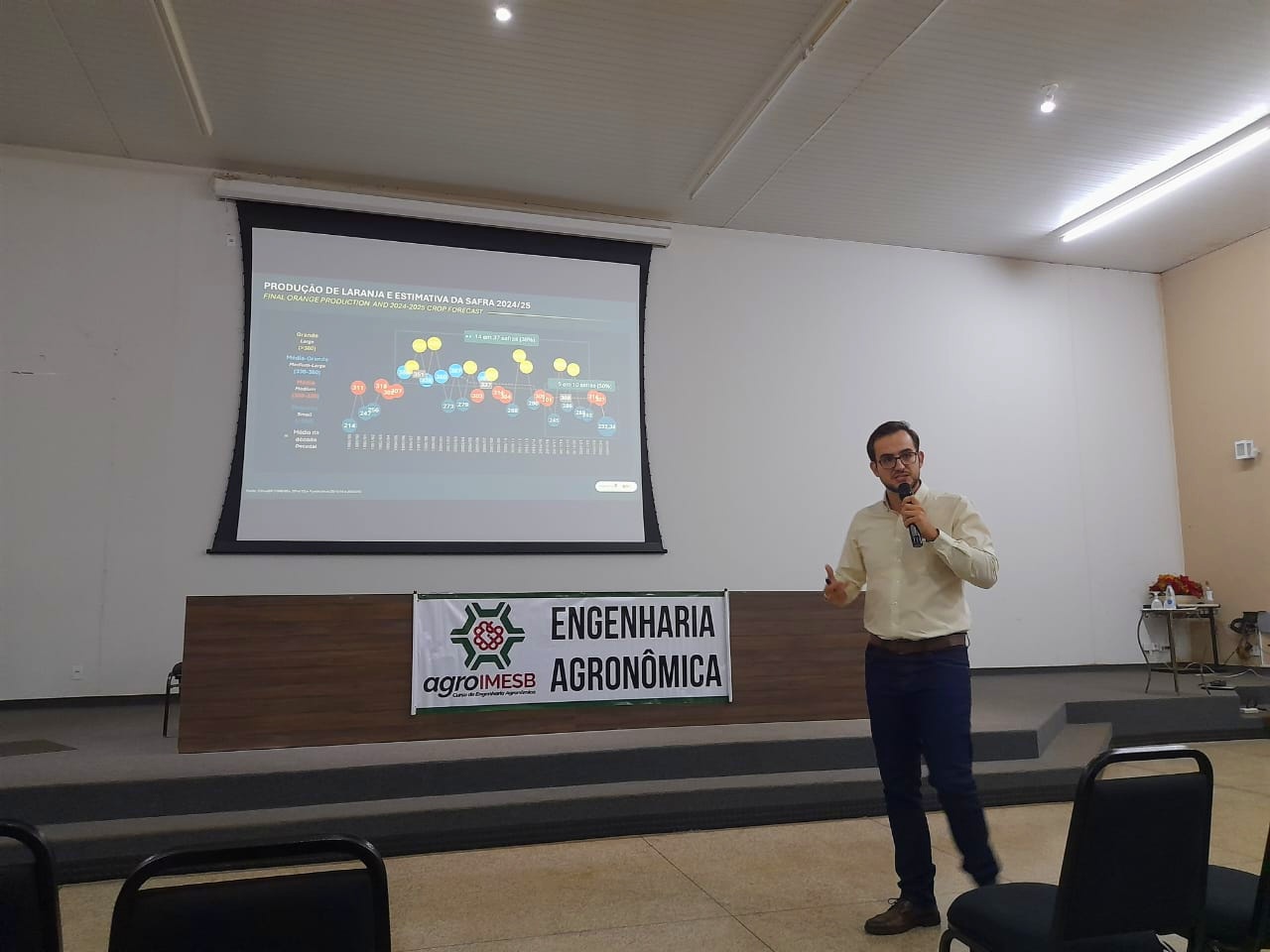 10ª Semana de Estudos de Engenharia Agronômica | 2ª palestra: Olavo Bianchi